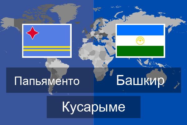  Башкир Кусарыме