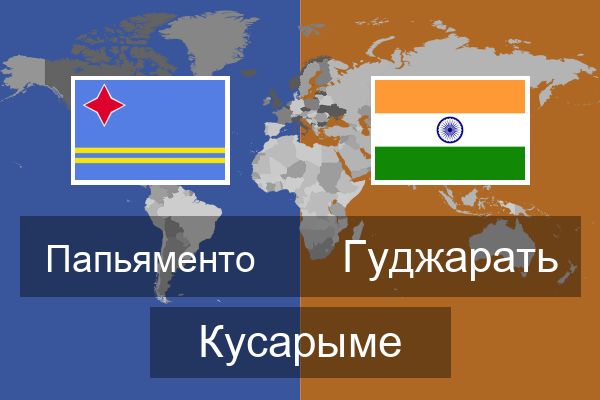  Гуджарать Кусарыме