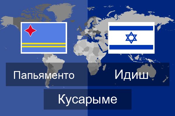  Идиш Кусарыме