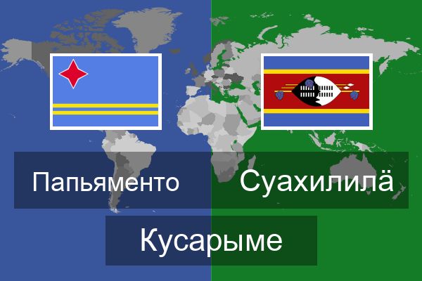  Суахилилӓ Кусарыме