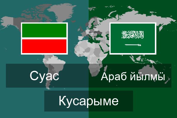  Араб йӹлмӹ Кусарыме