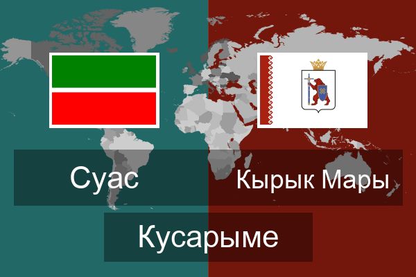  Кырык Мары Кусарыме
