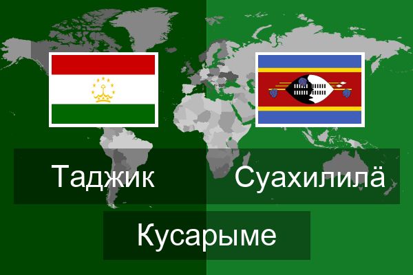  Суахилилӓ Кусарыме