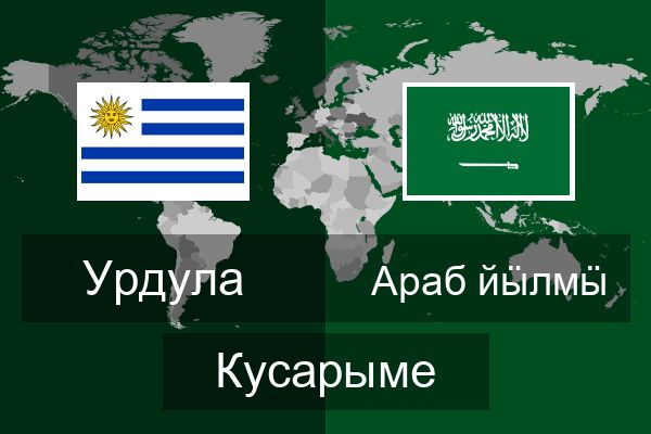  Араб йӹлмӹ Кусарыме