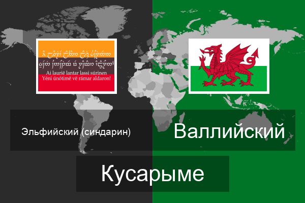 Валлийский Кусарыме  Валлийский Кусарыме