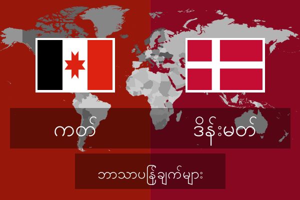  ဒိန်းမတ် ဘာသာပြန်ချက်များ