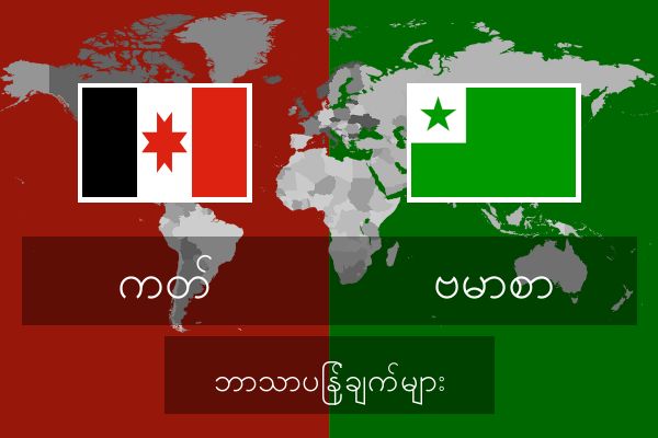  ဗမာစာ ဘာသာပြန်ချက်များ