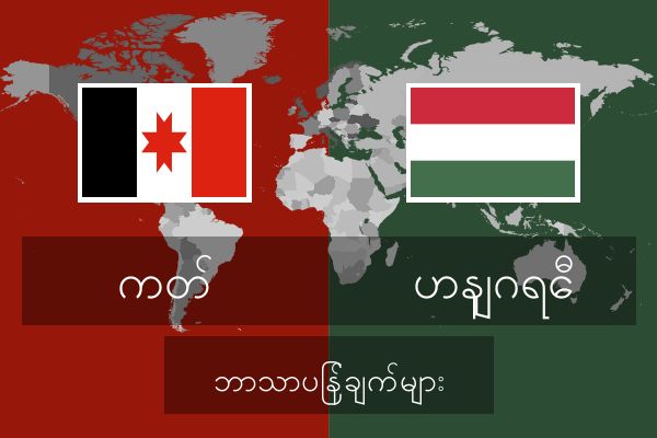  ဟနျဂရေီ ဘာသာပြန်ချက်များ