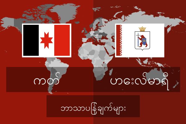  ဟေးလ်မာရီ ဘာသာပြန်ချက်များ