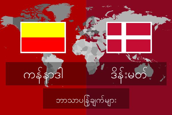  ဒိန်းမတ် ဘာသာပြန်ချက်များ