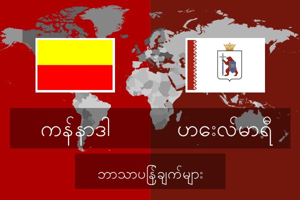  ဟေးလ်မာရီ ဘာသာပြန်ချက်များ