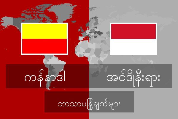  အင်ဒိုနီးရှား ဘာသာပြန်ချက်များ
