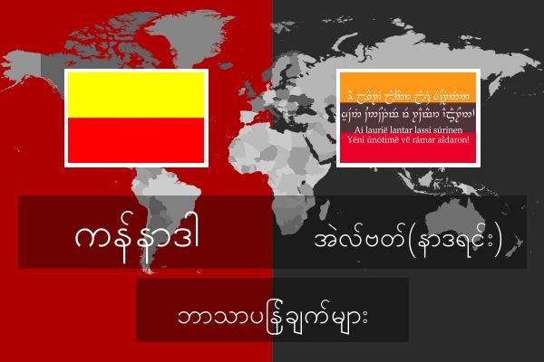  အဲလ်ဗတ်(နာဒရင်း) ဘာသာပြန်ချက်များ