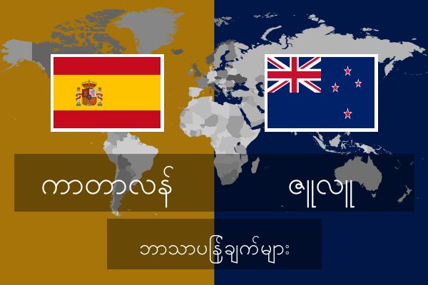  ဇူလူ ဘာသာပြန်ချက်များ
