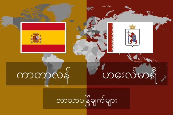  ဟေးလ်မာရီ ဘာသာပြန်ချက်များ
