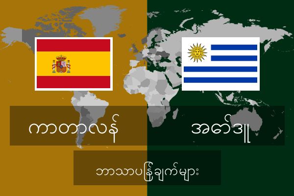  အော်ဒူ ဘာသာပြန်ချက်များ