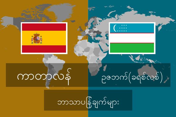  ဥဇဘက်(ခရစ်လစ်) ဘာသာပြန်ချက်များ
