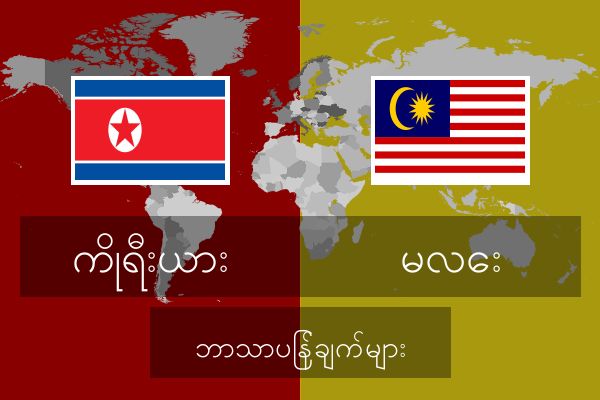  မလေး ဘာသာပြန်ချက်များ