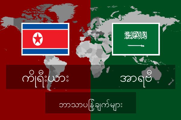  အာရဗီ ဘာသာပြန်ချက်များ