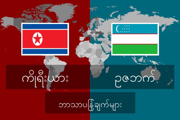 ဥဇဘက် ဘာသာပြန်ချက်များ