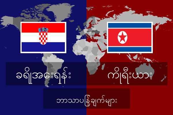  ကိုရီးယား ဘာသာပြန်ချက်များ