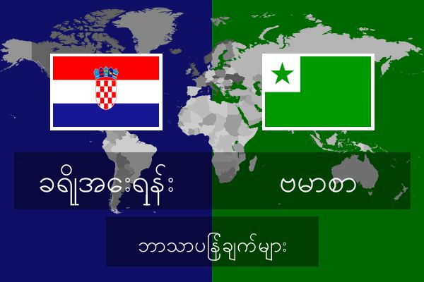  ဗမာစာ ဘာသာပြန်ချက်များ