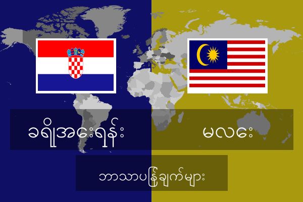  မလေး ဘာသာပြန်ချက်များ