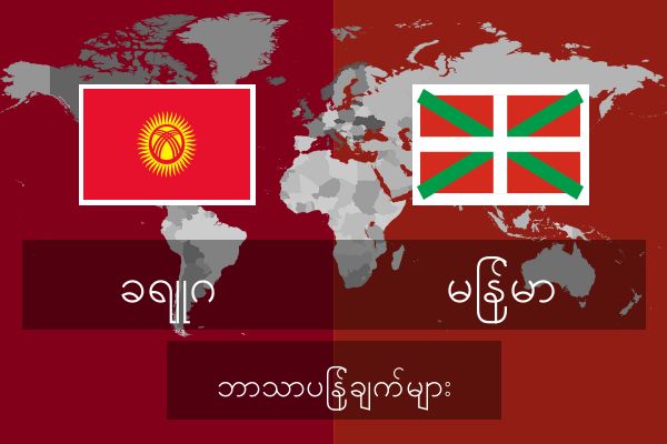  မြန်မာ ဘာသာပြန်ချက်များ