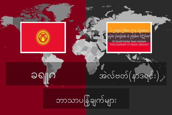  အဲလ်ဗတ်(နာဒရင်း) ဘာသာပြန်ချက်များ