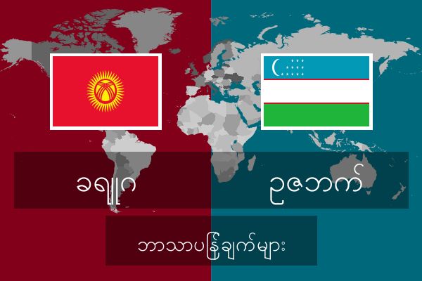  ဥဇဘက် ဘာသာပြန်ချက်များ