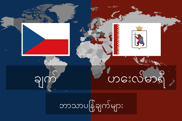  ဟေးလ်မာရီ ဘာသာပြန်ချက်များ