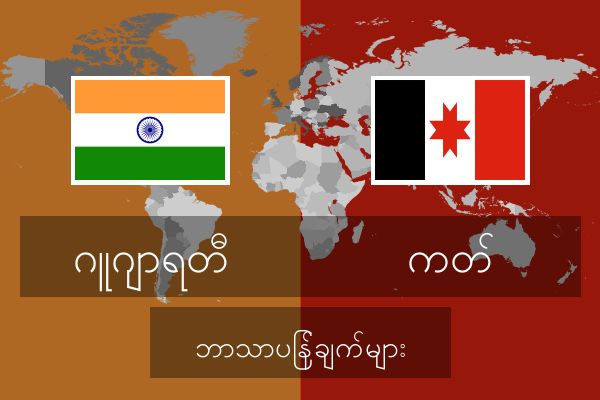  ကတ် ဘာသာပြန်ချက်များ