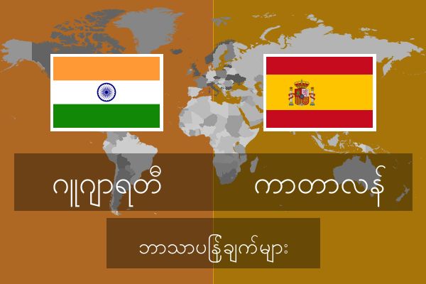  ကာတာလန် ဘာသာပြန်ချက်များ