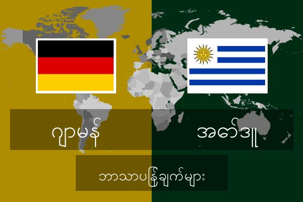  အော်ဒူ ဘာသာပြန်ချက်များ