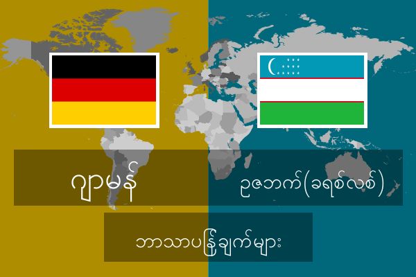  ဥဇဘက်(ခရစ်လစ်) ဘာသာပြန်ချက်များ