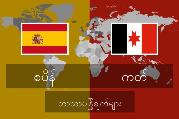  ကတ် ဘာသာပြန်ချက်များ