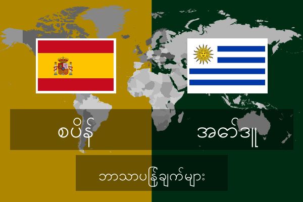  အော်ဒူ ဘာသာပြန်ချက်များ