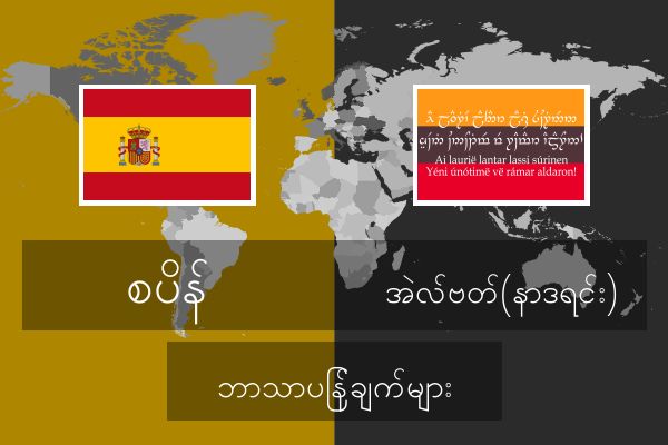  အဲလ်ဗတ်(နာဒရင်း) ဘာသာပြန်ချက်များ