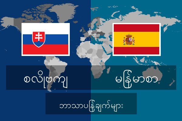  မြန်မာစာ ဘာသာပြန်ချက်များ
