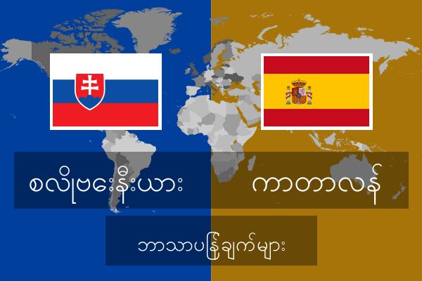  ကာတာလန် ဘာသာပြန်ချက်များ