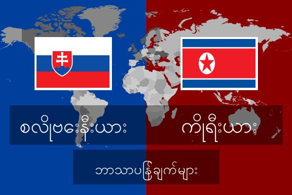  ကိုရီးယား ဘာသာပြန်ချက်များ
