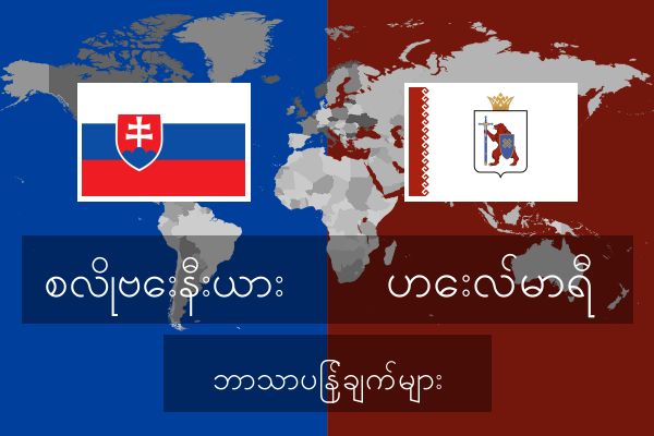  ဟေးလ်မာရီ ဘာသာပြန်ချက်များ
