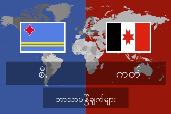  ကတ် ဘာသာပြန်ချက်များ