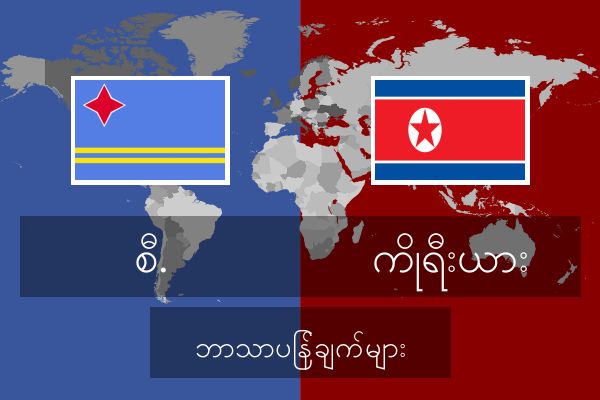  ကိုရီးယား ဘာသာပြန်ချက်များ
