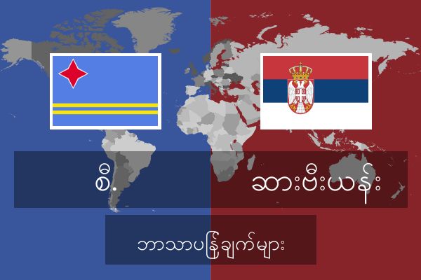  ဆားဗီးယန်း ဘာသာပြန်ချက်များ