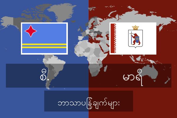  မာရိ ဘာသာပြန်ချက်များ