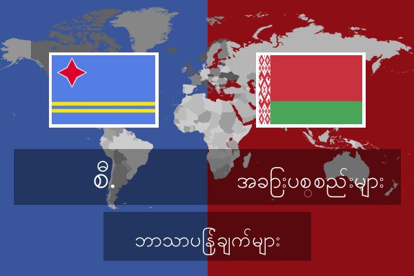  အခြားပစ္စည်းများ ဘာသာပြန်ချက်များ