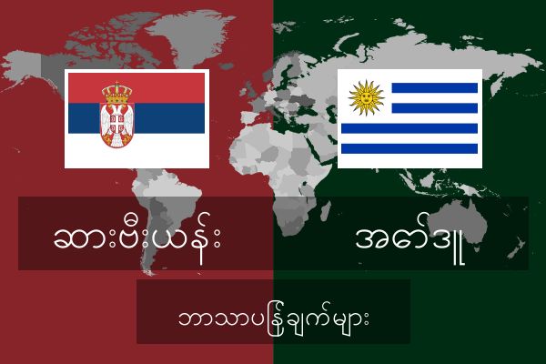  အော်ဒူ ဘာသာပြန်ချက်များ
