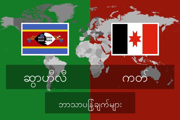  ကတ် ဘာသာပြန်ချက်များ