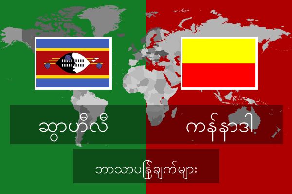  ကန်နာဒါ ဘာသာပြန်ချက်များ